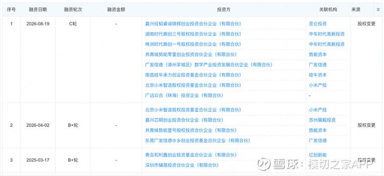 小米持续加码石墨烯热管理材料赛道